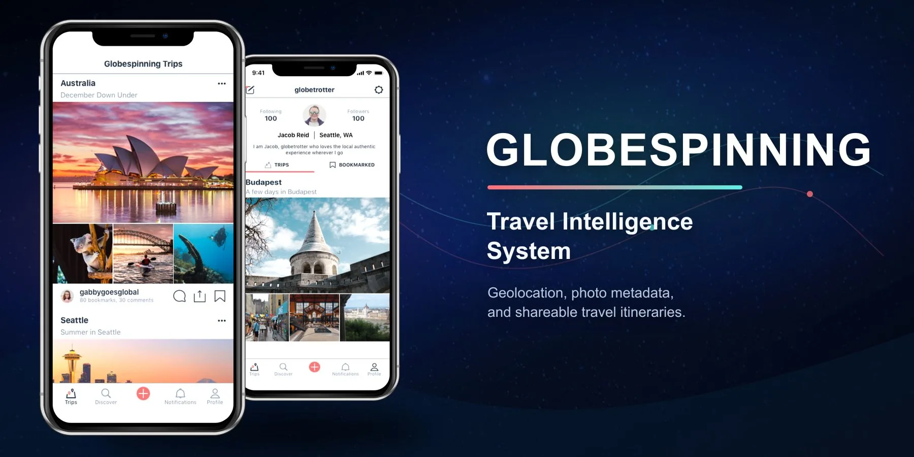 Travel Intelligence System